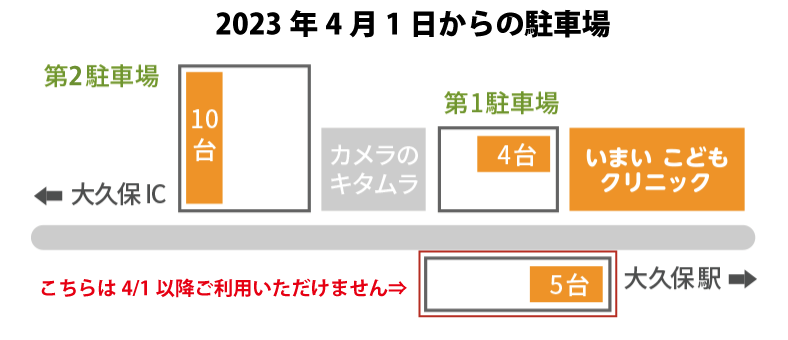 2023年4月からの駐車場